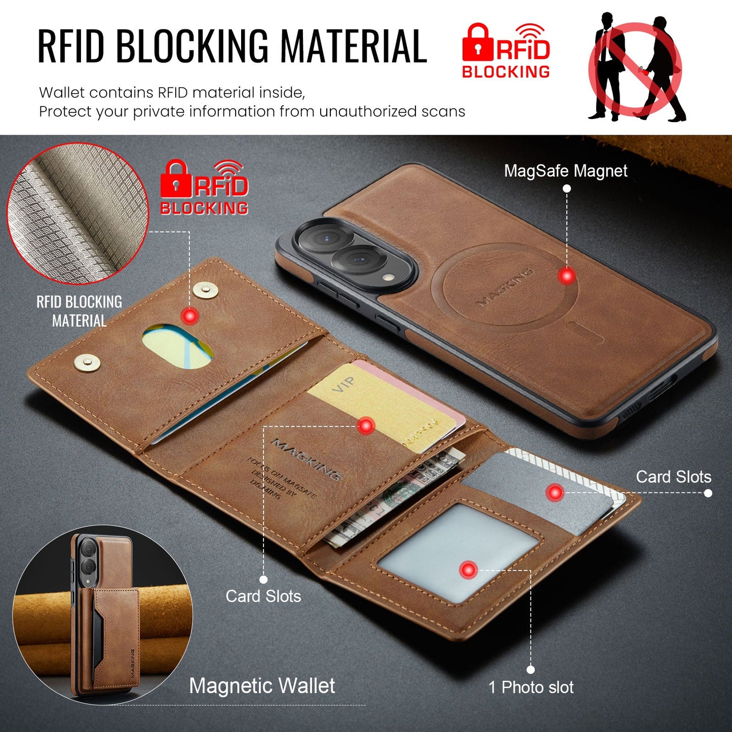 Galaxy S25 Edge Magsafe Wallet [Brown]