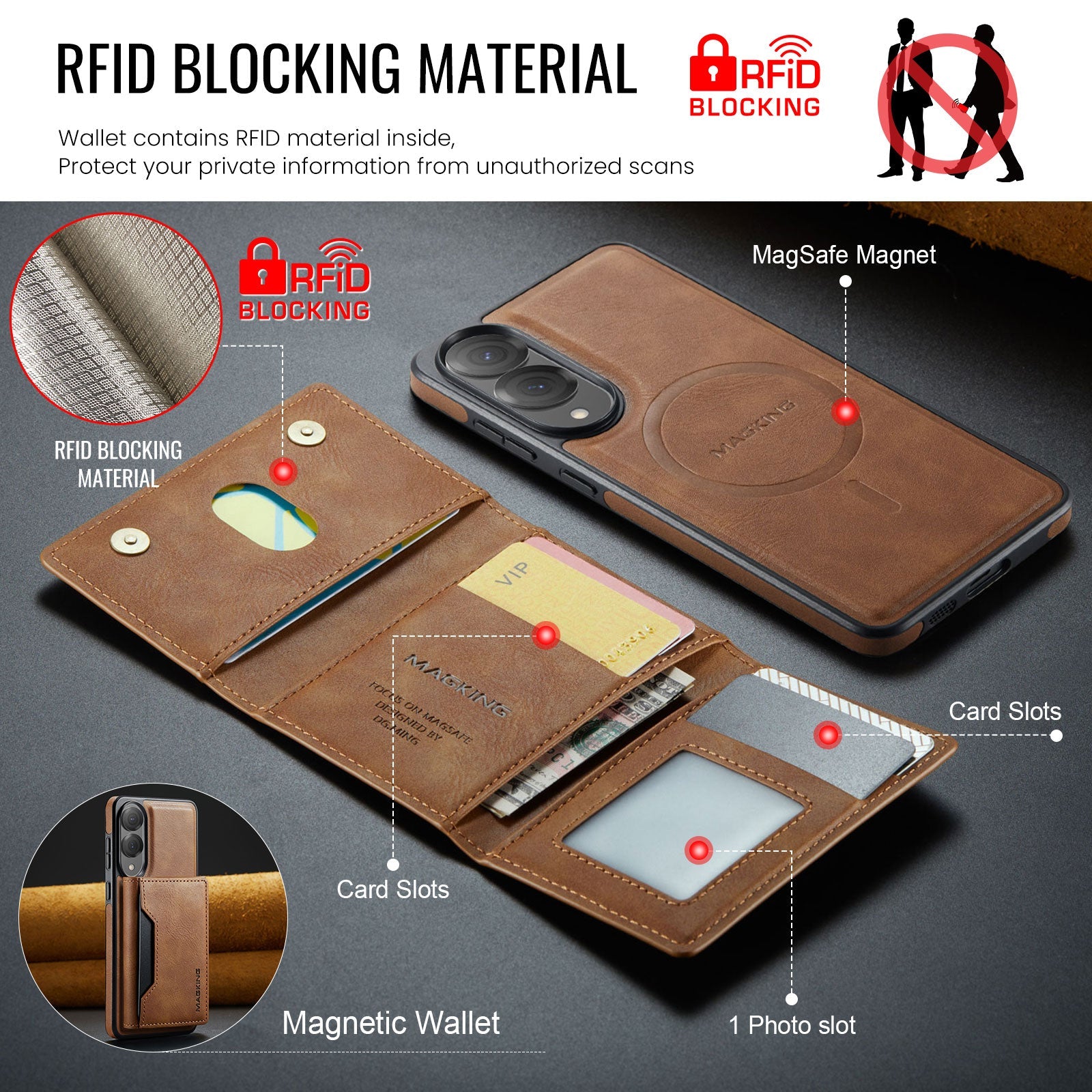Galaxy S25 Edge Magsafe Wallet [Brown]