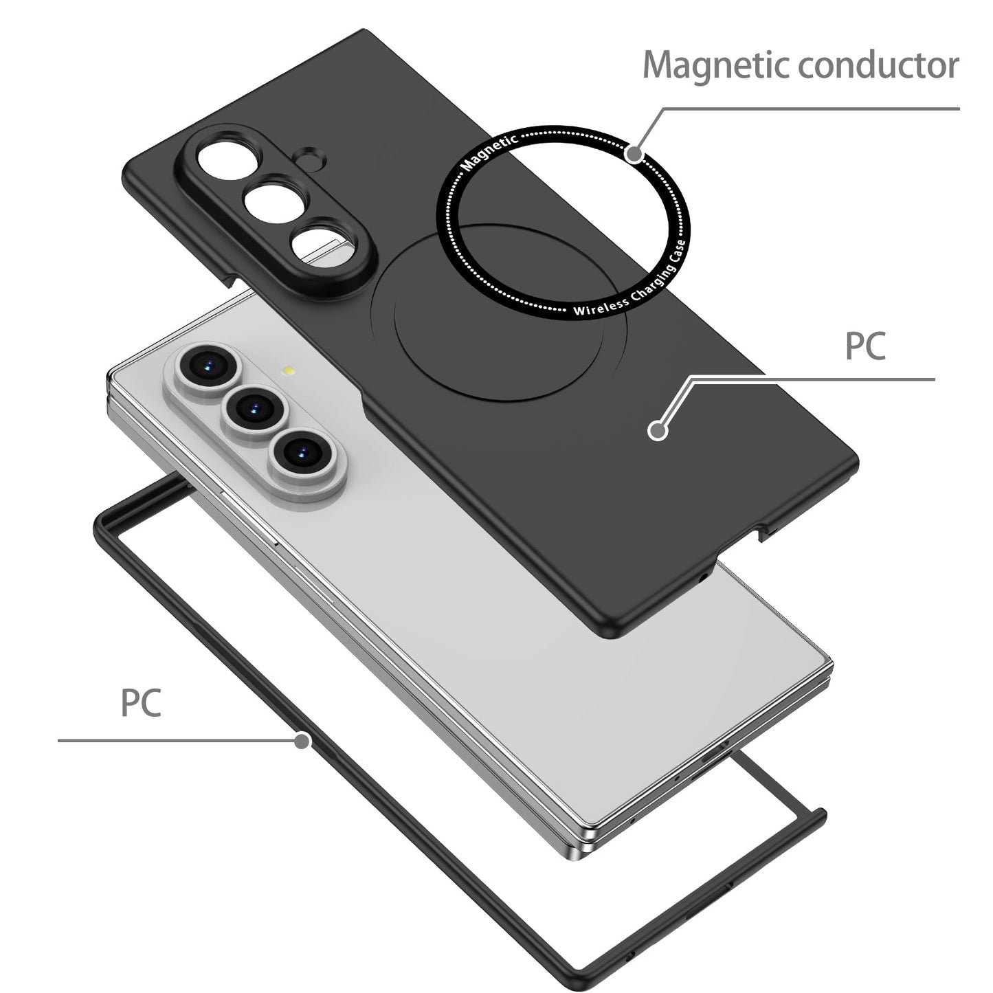 Galaxy Z Fold 7 Magsafe Ring Case [Black]