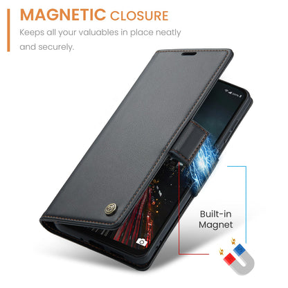 Samsung Galaxy A17 5G Pu Wallet Case [Black]
