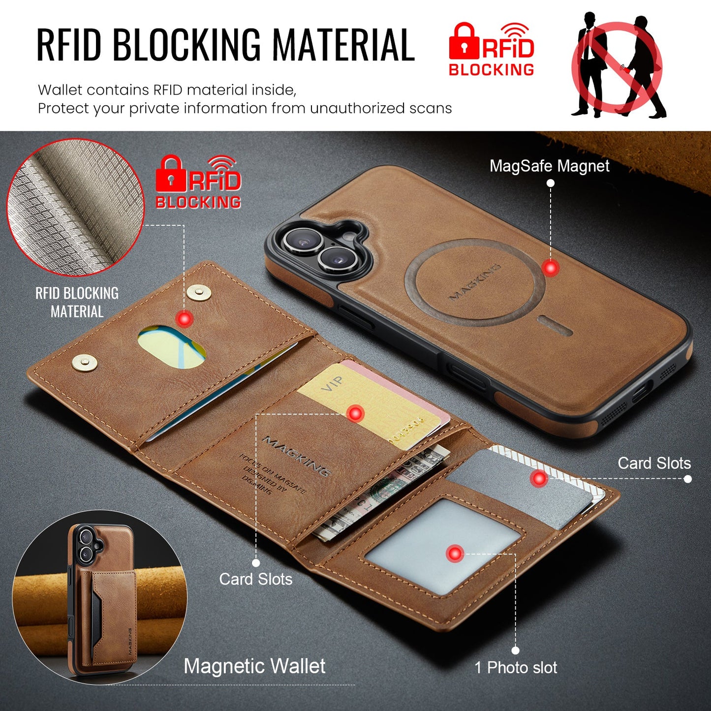 Iphone 16 Plus Magsafe Wallet [Brown]