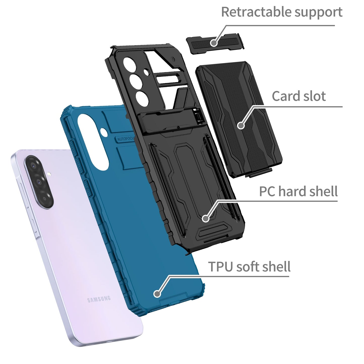 Samsung Galaxy A36 5G Heavy Duty Case [Navy]