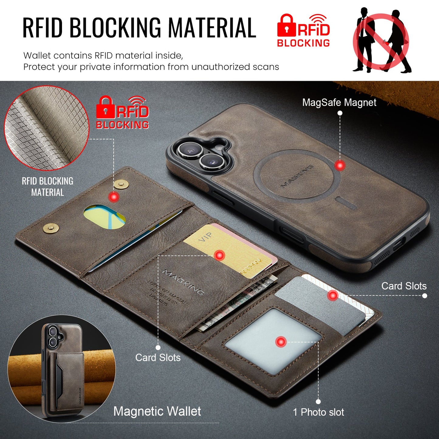 Iphone 16 Plus Magsafe Wallet [Coffee]
