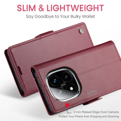 Xiaomi Redmi Note 14 Pro 5G Pu Wallet Case [Maroon]