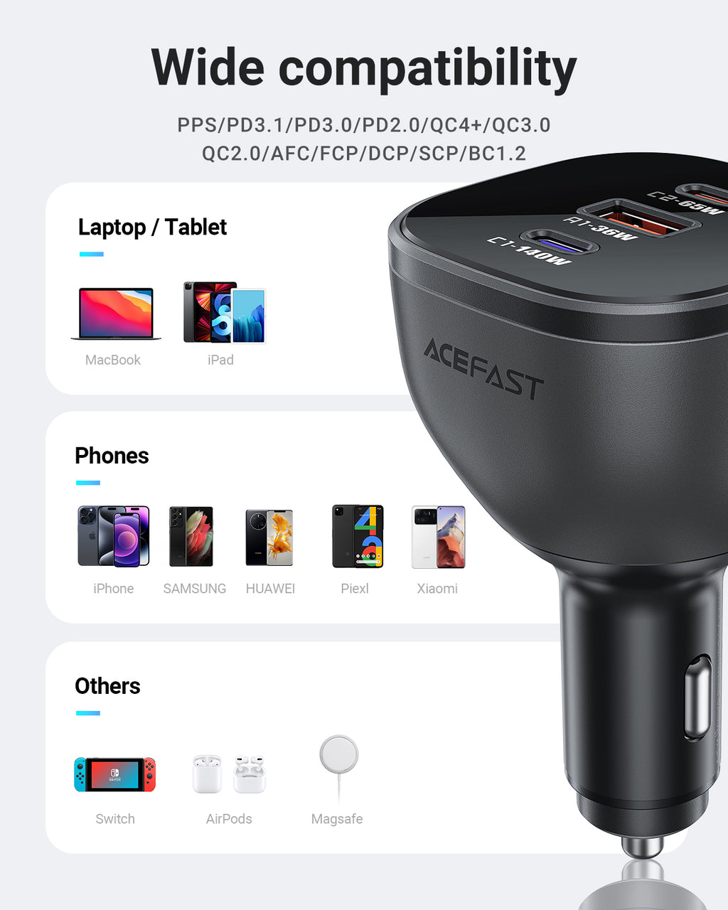 Acefast 165W High Power 3-Port Car Charger w/ 2 x USB-C + USB-A, PD3.1 Microchip (B14)